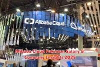 Alibaba Cloud Pakistan Salary & Company Insights 2025