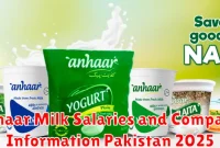 Anhaar Milk Salaries and Company Information Pakistan 2025