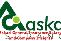 Askari General Insurance Salary and Company Insights