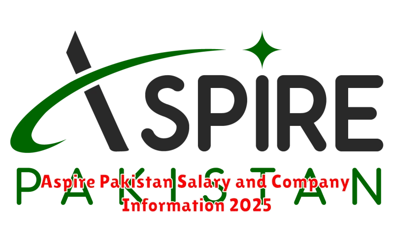 Aspire Pakistan Salary and Company Information 2025