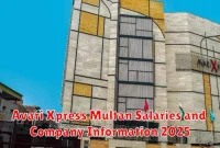 Avari Xpress Multan Salaries and Company Information 2025