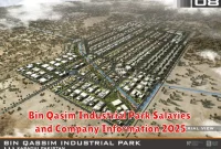 Bin Qasim Industrial Park Salaries and Company Information 2025