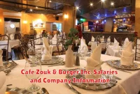 Cafe Zouk & Burger Inc. Salaries and Company Information