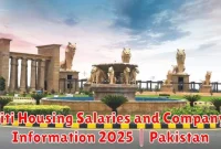 Citi Housing Salaries and Company Information 2025 | Pakistan