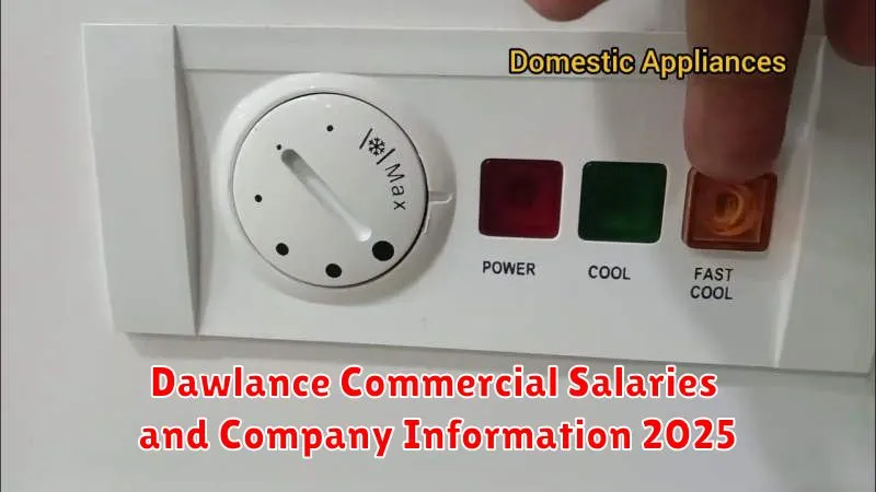 Dawlance Commercial Salaries and Company Information 2025