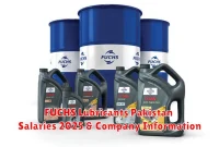FUCHS Lubricants Pakistan Salaries 2025 & Company Information