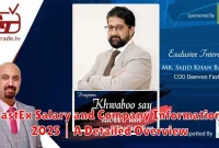 FastEx Salary and Company Information 2025 | A Detailed Overview
