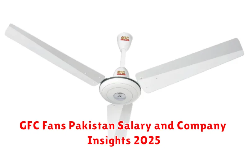 GFC Fans Pakistan Salary and Company Insights 2025