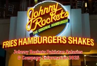 Johnny Rockets Pakistan Salaries & Company Information 2025