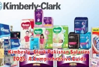 Kimberly-Clark Pakistan Salaries 2025: A Comprehensive Guide