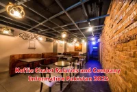 Koffie Chalet Salaries and Company Information Pakistan 2025