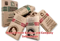 Kohat Cement Salaries and Company Information