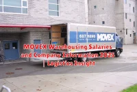 MOVEX Warehousing Salaries and Company Information 2025 | Logistics Insight