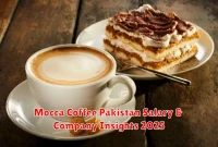 Mocca Coffee Pakistan Salary & Company Insights 2025