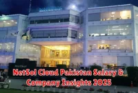 NetSol Cloud Pakistan Salary & Company Insights 2025