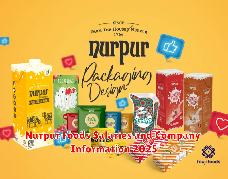 Nurpur Foods Salaries and Company Information 2025