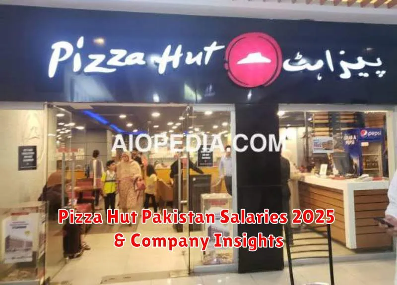 Pizza Hut Pakistan Salaries 2025 & Company Insights