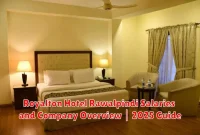Royalton Hotel Rawalpindi Salaries and Company Overview | 2025 Guide