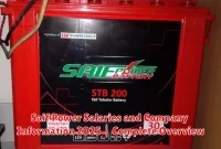 Saif Power Salaries and Company Information 2025 | Complete Overview
