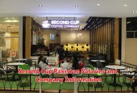Second Cup Pakistan Salaries and Company Information