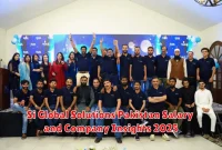 Si Global Solutions Pakistan Salary and Company Insights 2025