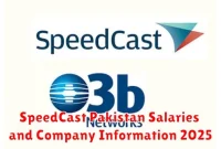 SpeedCast Pakistan Salaries and Company Information 2025