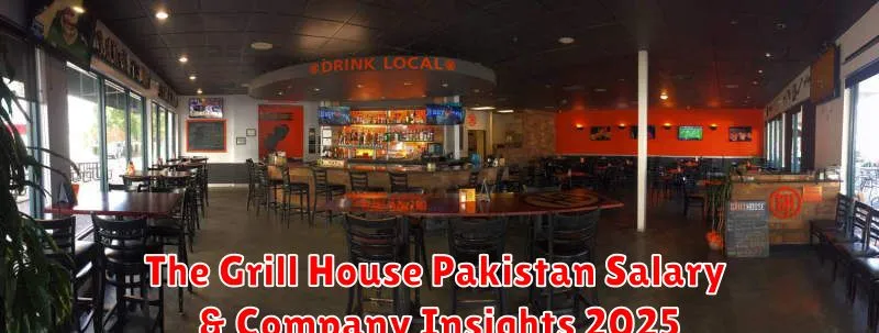 The Grill House Pakistan Salary & Company Insights 2025