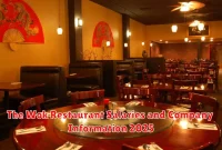 The Wok Restaurant Salaries and Company Information 2025