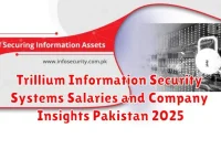 Trillium Information Security Systems Salaries and Company Insights Pakistan 2025