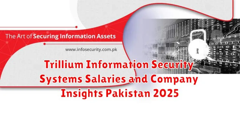 Trillium Information Security Systems Salaries and Company Insights Pakistan 2025