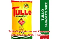 Tullo Ghee Salaries and Company Information 2025 | Pakistan
