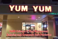YUM Chinese & Thai Restaurant Salaries and Company Info Pakistan